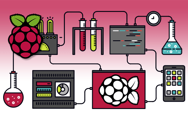 Raspberry Pi et GPIO - Branchement et communication avec des objets connectés