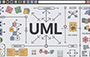 UML Apprenez à modéliser avec les diagrammes